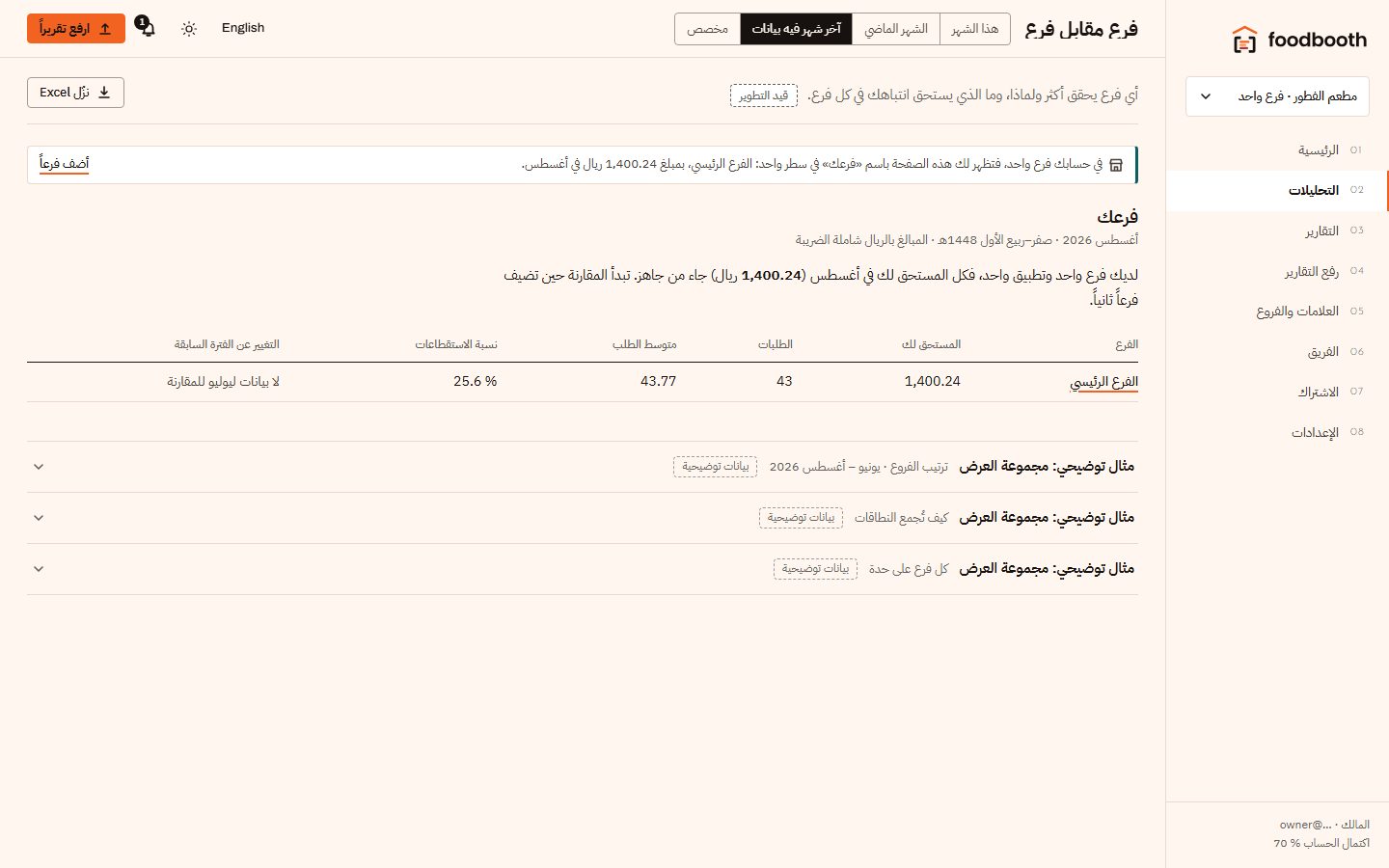 صفحة مقارنة الفروع مع خيار العلامات السحابية.