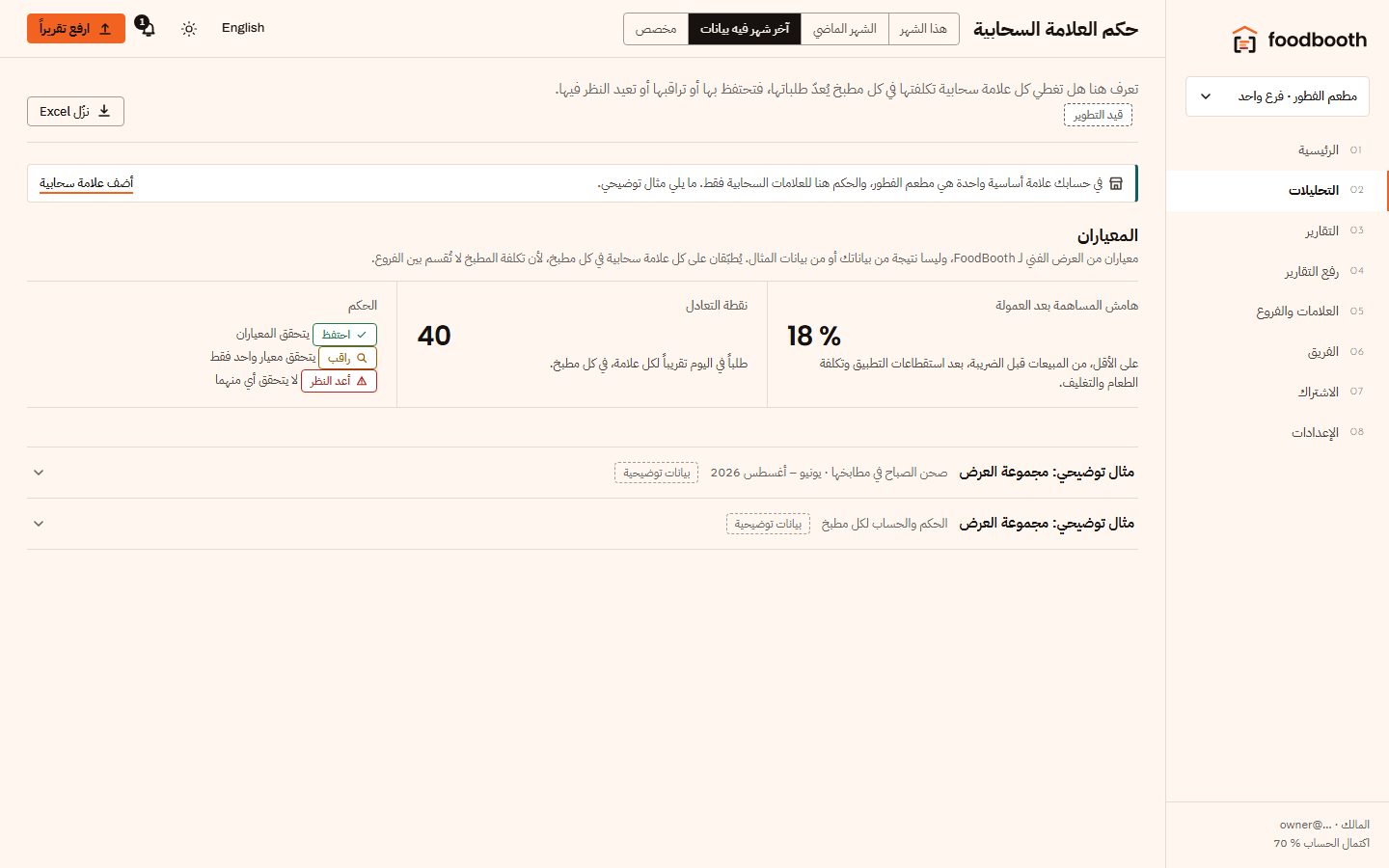 صفحة حكم العلامة السحابية.