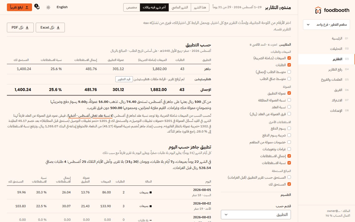 منشئ التقارير مع كل أيام أغسطس وحالة كل يوم.