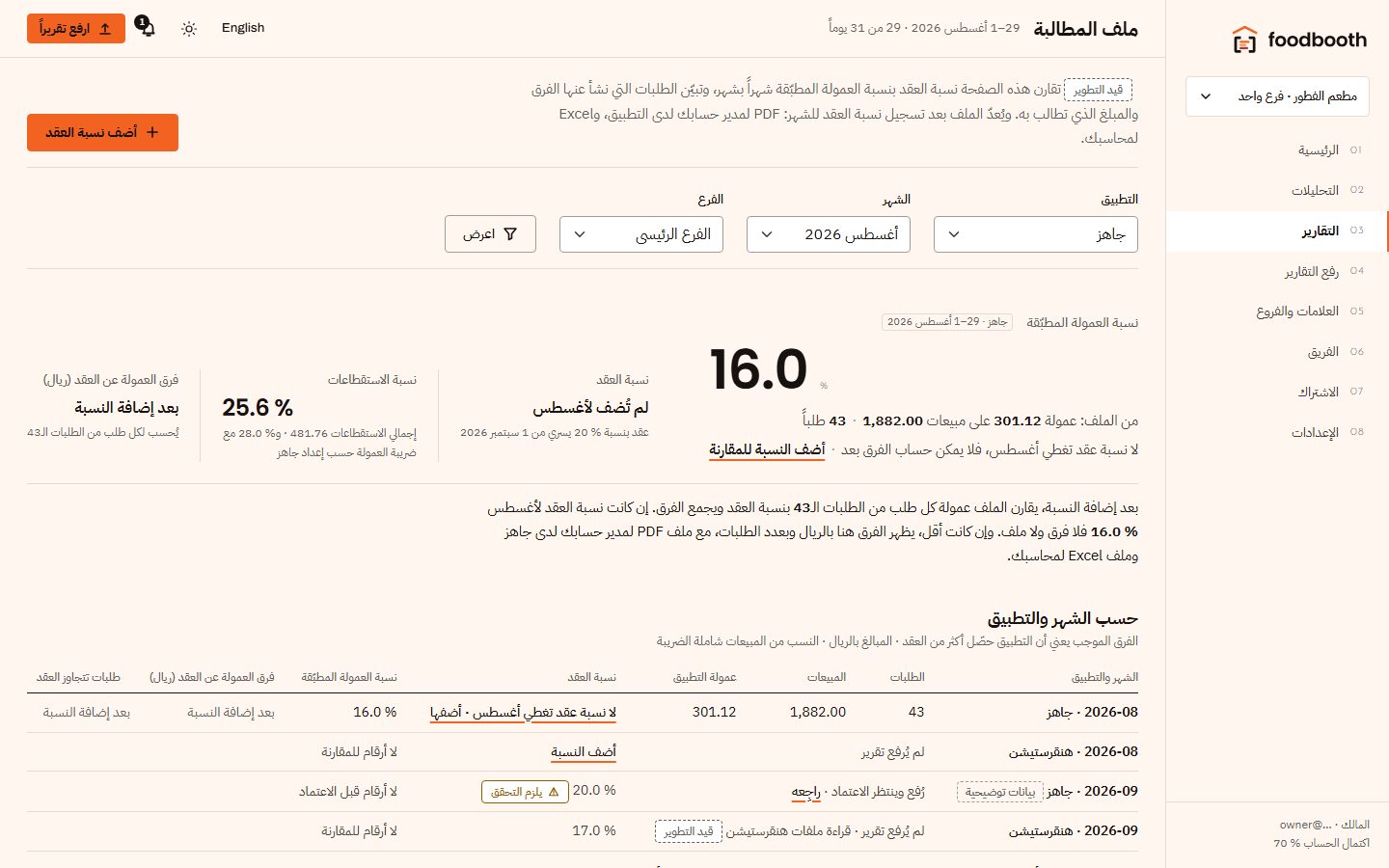 ملف المطالبة على العمولة.