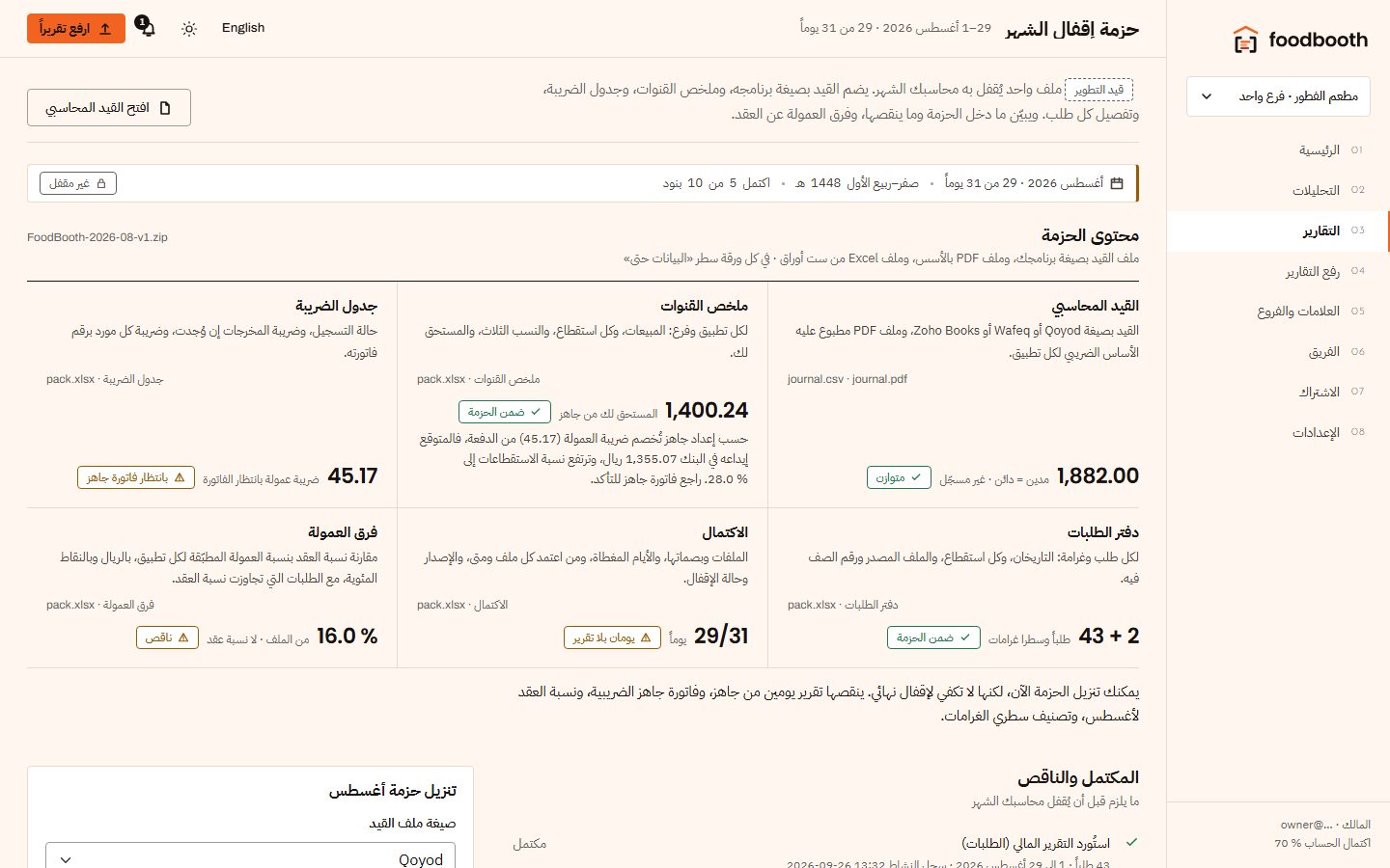 حزمة إقفال الشهر.